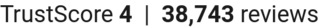 TrustScore